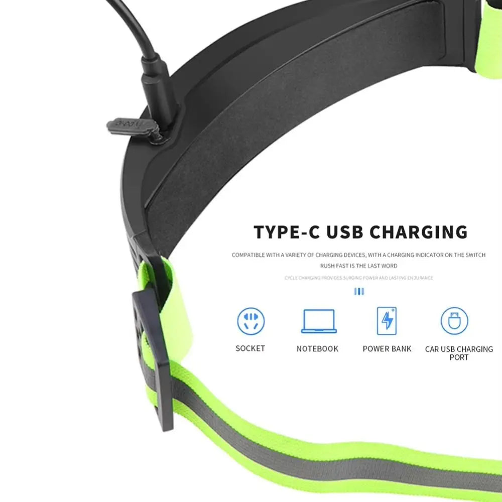 6 Lighting Modes COB LED Headlamp Waterproof Powerful Wave Sensor USB Rechargeable Head Lamp Intelligent Waving Sensor Vue