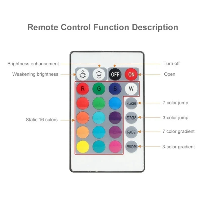 3D Printed Saturn LED Night Light – 16 Colors Remote & Touch LED Night Light Vue