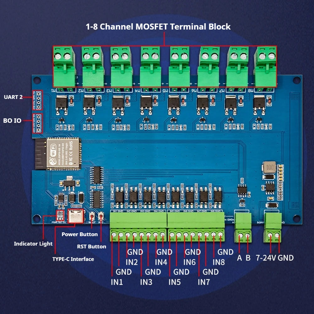 ESP32 Modbus RTU 8CH MOSFET Module RS485 TTL UART 8 Opto-Isolated Input CH340 WiFi BT Type-C & 7-24VDC Dual Dual Power Supply Vue