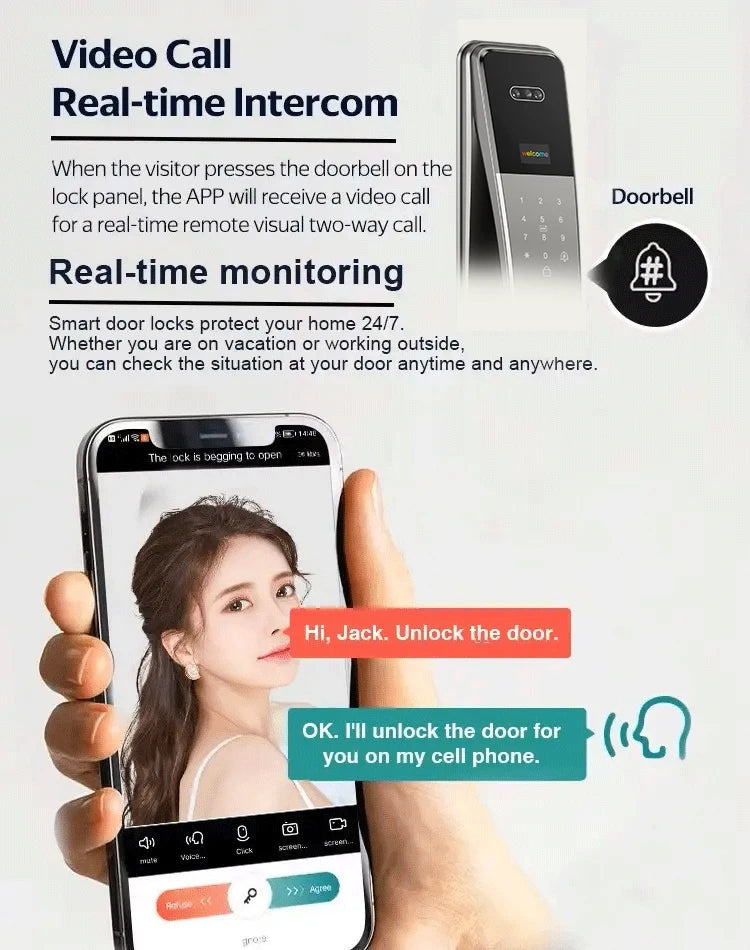 Tuya Wifi Camera Video Intercom Lock App Remote Unlocking Digital Electronic Biometrics With Screen Smart Lock Vue
