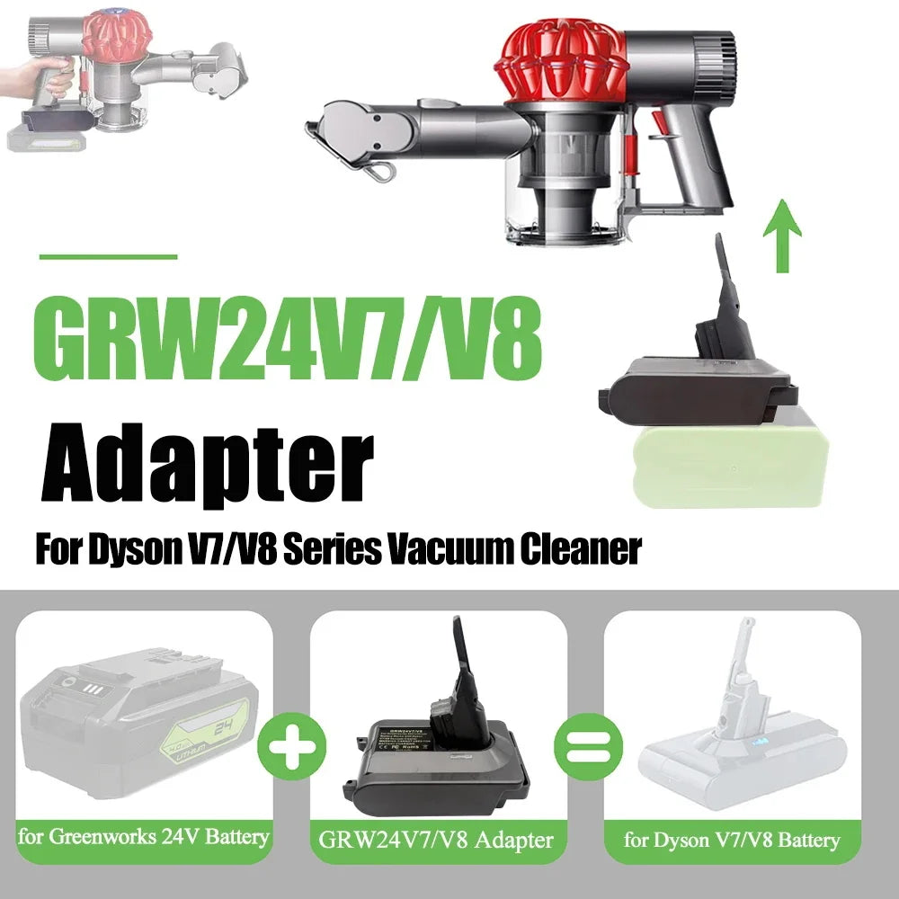 GRW24V7V8 Battery Adapter Converter for Dyson V7/V8 for Greenworks 24V Batteries Converting To for Dyson V7/V8 Vacuum Cleaners Vue