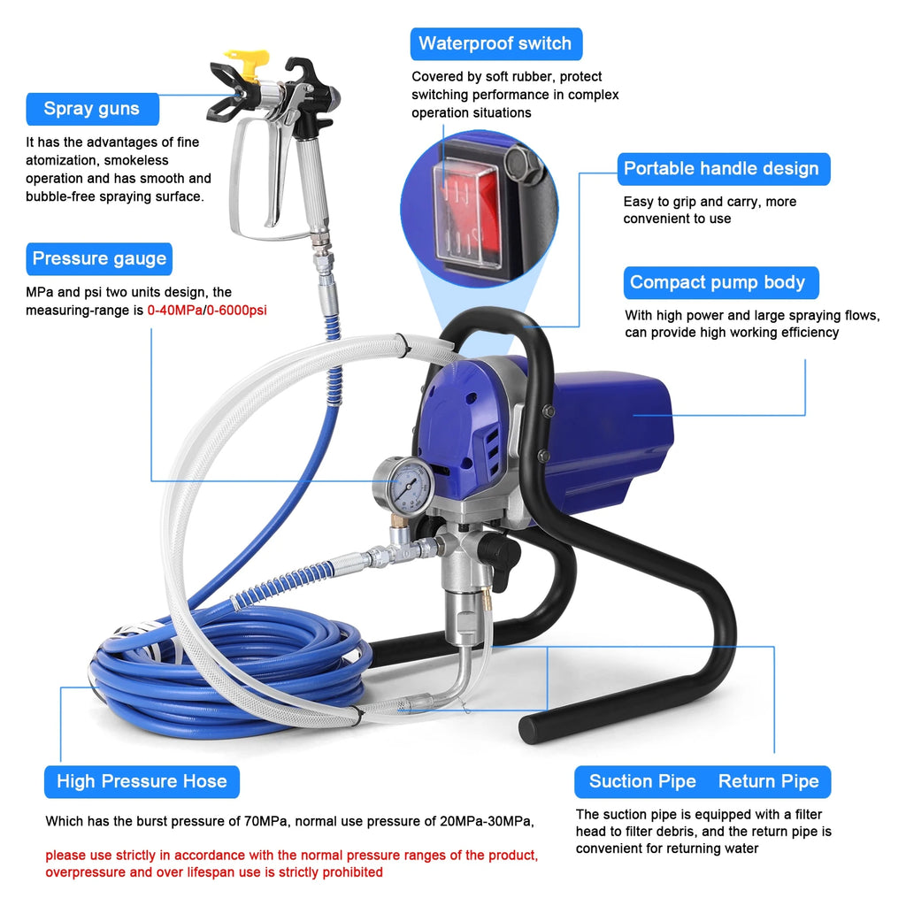 Electric Airless Sprayer Electric Paint Spraying Machine High Efficiency High Pressure Airless Sprayer Vue