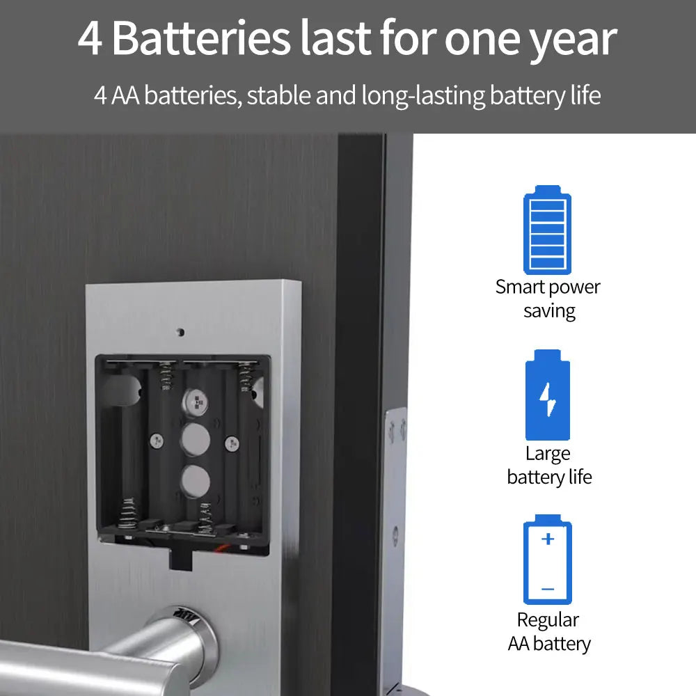 Ttlock App Bluetooth to Wifi Electronic Lock Handle Smart Home Remotely Unlock Door Lock for Hotel / Apartment / Guesthouse /B&B Vue