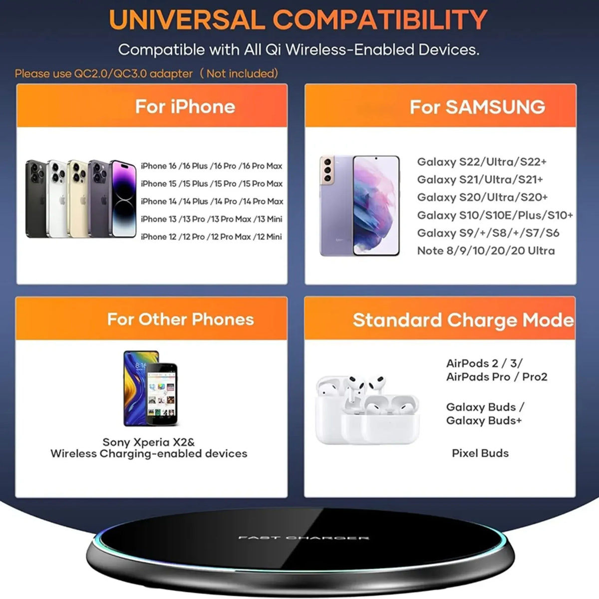 50W Wireless Charger For iPhone 13 12 15 16 Pro Xs Max Mini X Xr Induction Fast Charging Pad For Samsung S22 S21 s8 s9 s10 Note Vue