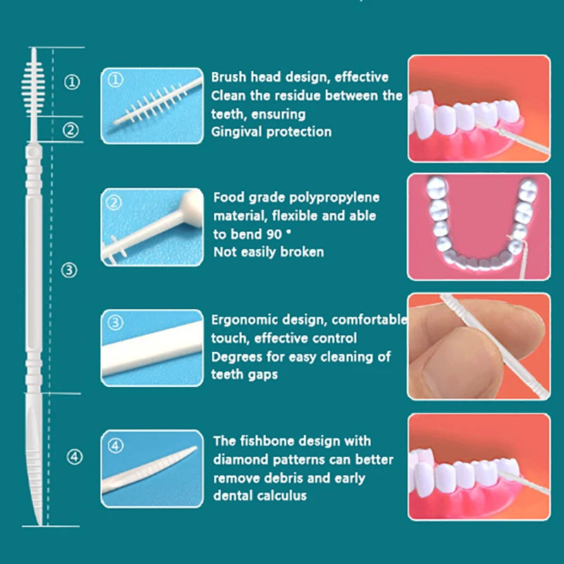 300pcs Plastic Double-head Interdental Brush Dental Floss Stick Mouth Hygiene Plastic Toothpicks Toothbrush Teeth Cleaning Brush Vue