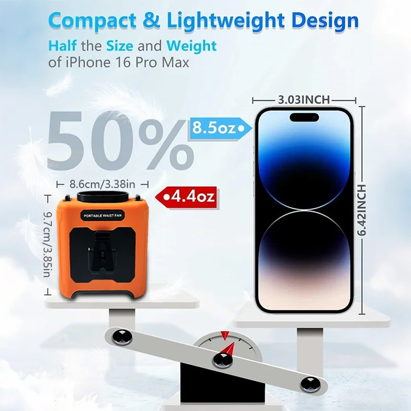 10000mAh Portable Waist Fan LED Lighting Hanging Neck Fan with Power Bank 5 Speed Strong Airflow Cooling Fan for Outdoor Working Vue