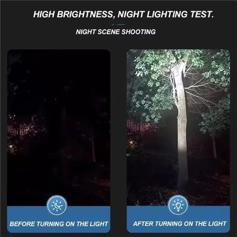 ABKW-Led Light For 18V Batteries 8 Inch 84 Bead Spotlight Outdoor Work Fishin Work Light Handheld Emergency Tool Lamp Vue
