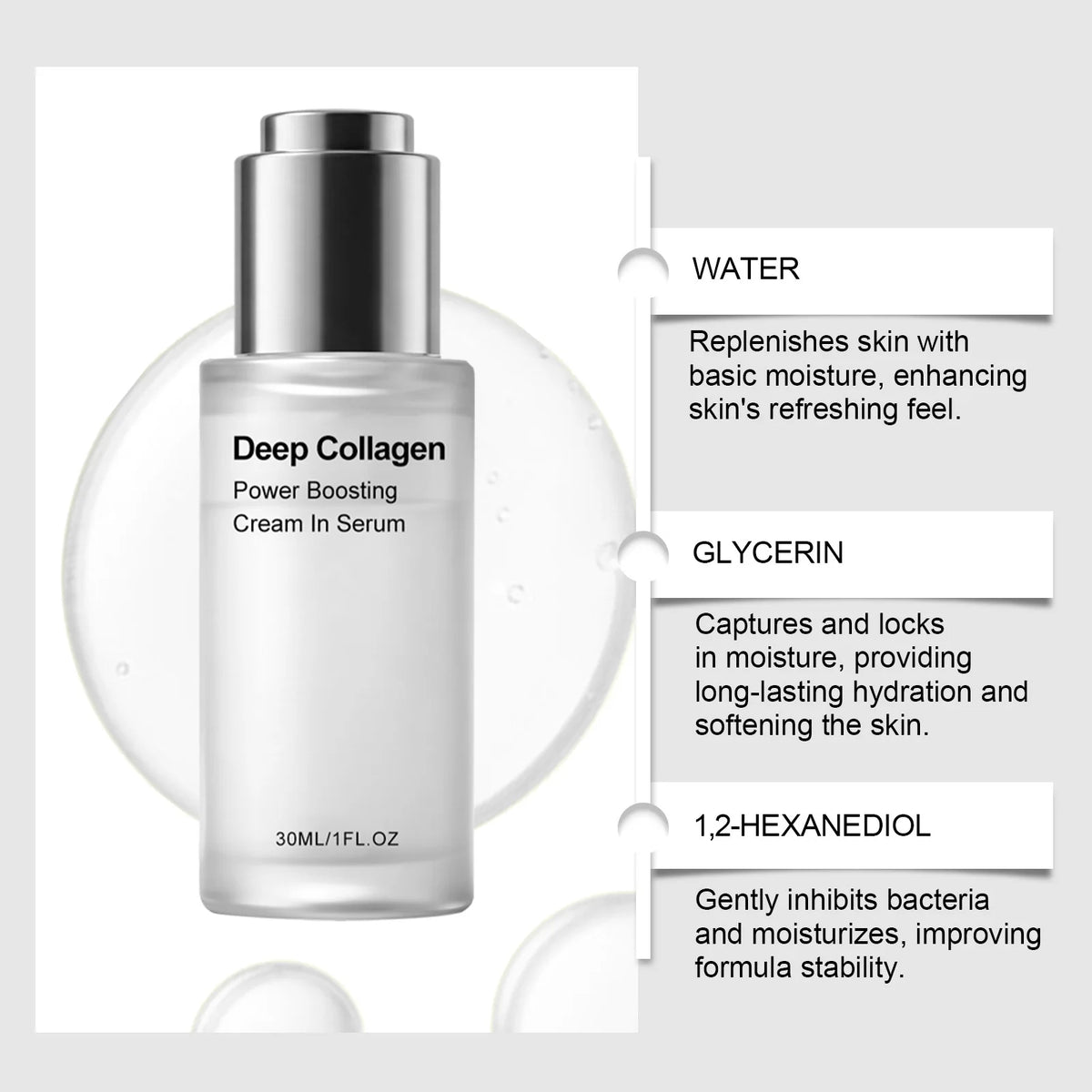 Hydrating Collagen Serum: deeply moisturizes and repairs skin, leaving it nourished smooth, glowing, supple, youthful and dewy Vue