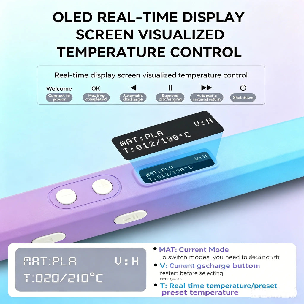 3D Doodle Pen OLED Display,3 Adjust Speed,Detachable Type-C,40 Colors PLA Filament 3D Printing Pen Kids DIY Craft Holiday Gifts Vue