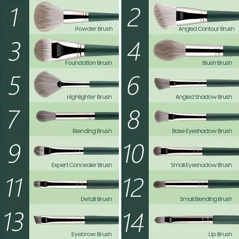 14pc Makeup Brush Set 34pc Travel Portable Foundation Concealer Blush Makeup Brushes Professional Eyeshadow Blending Beauty Tool Vue