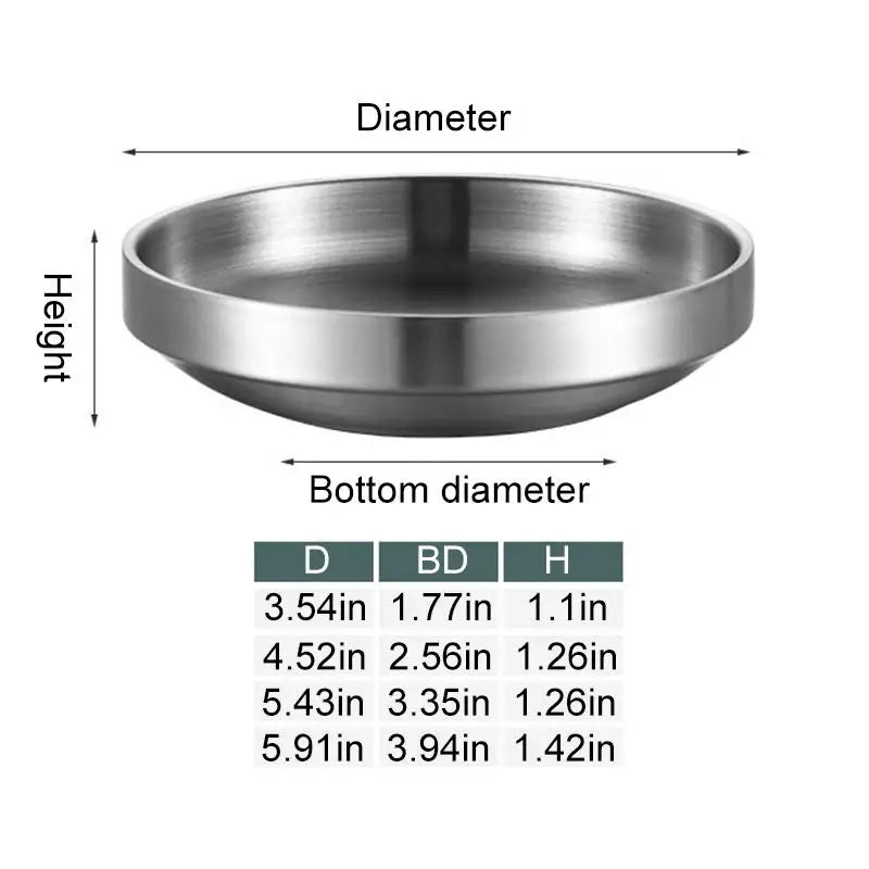 Thickened Flat 201/304 Stainless Steel Dish Plate Cooking Noodles Bowl Dinner Plate Seasoning For Kitchen Restaurant Tableware Vue