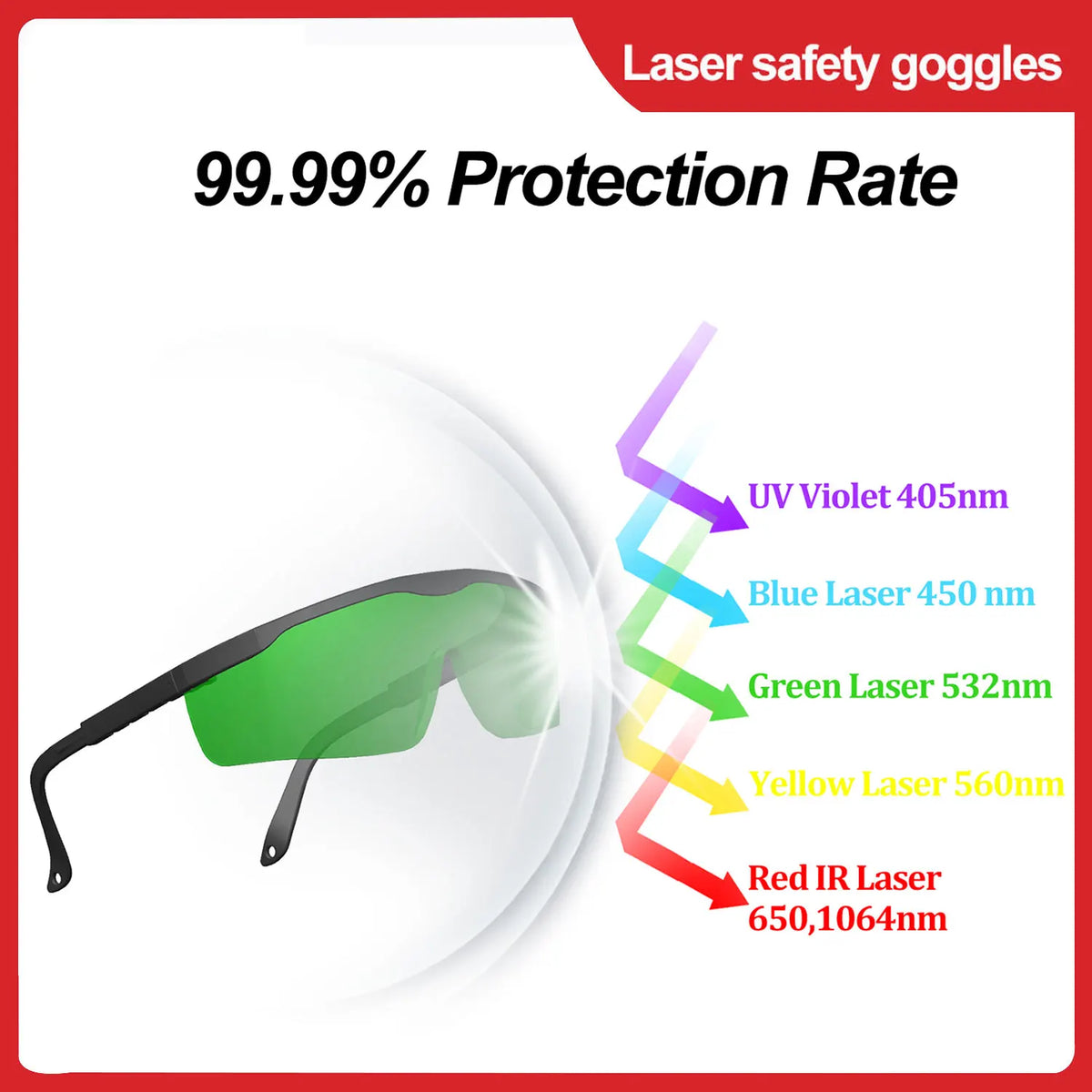 Laser Safety Glasses Goggles IPL 1064nm Infrared 355nm UV Protective Glasses Shield Protection Eyewear for Laser Machine Work Vue