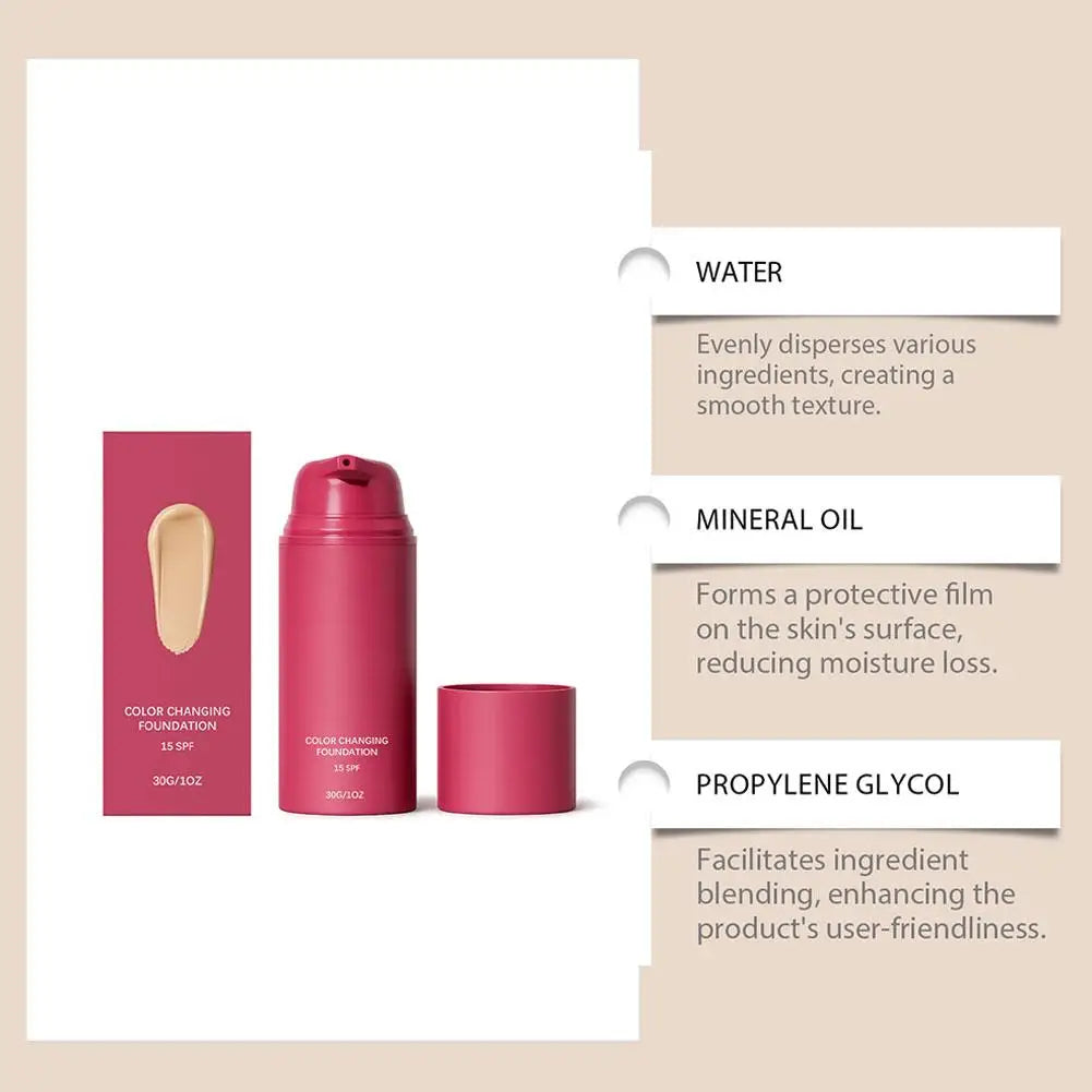 30g Shiny Delicate Clear Foundation Smooth Soft Holding Lasting Facial Makeup Natural Color Temperature Change Liquid Foundation Vue