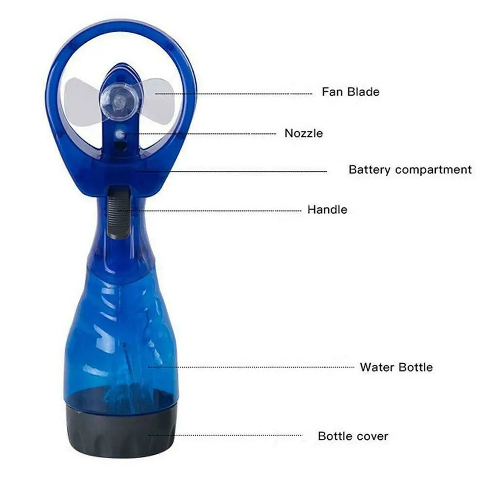 Portable Humidifier Cooling Desk Air Misting Spray Fan Water Battery