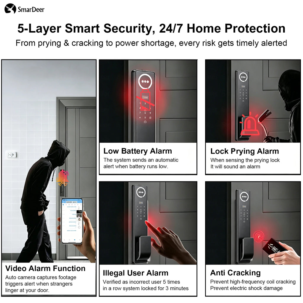 3D Face & Palm Vein Smart Door Lock IP65 Waterproof Tuya Video Call Biometric Fingerprint Electronic Lock for Home Front Door Vue