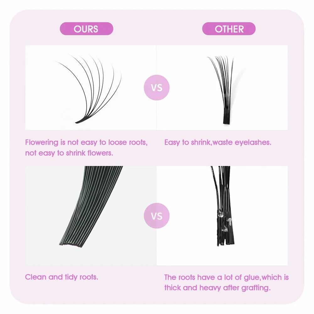 MASSCAKU Individual Volume Eyelash 0.05 0.07mm 8-15mm Mix Size Automatic Flowering Cilia Silk Lash Extensions Wholesale Supplies Vue