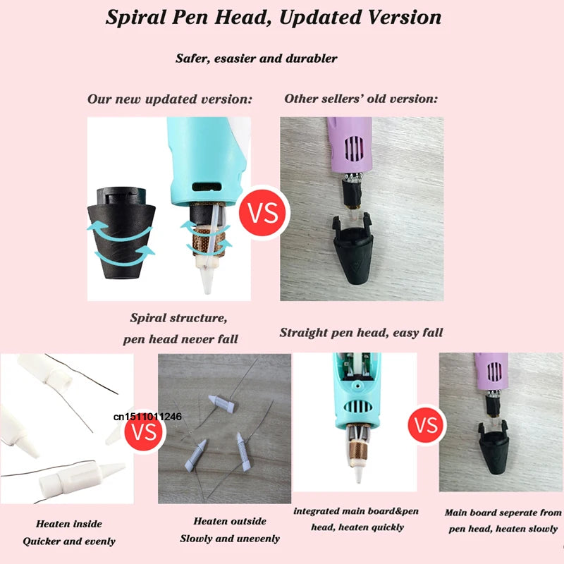 3D Pen Drawing Printing Pen With LCD Screen Compatible PLA Filament Toys Safe Paiting for Children DIY Christmas Birthday Gift Vue