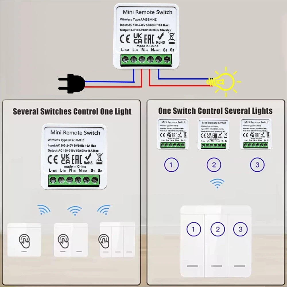 RF 433 MHz Smart Switch Mini DIY Wireless Remote Control Light Relay Receiver 1/2/3 Gang 86 Wall Transmitter Button Panel Switch Vue