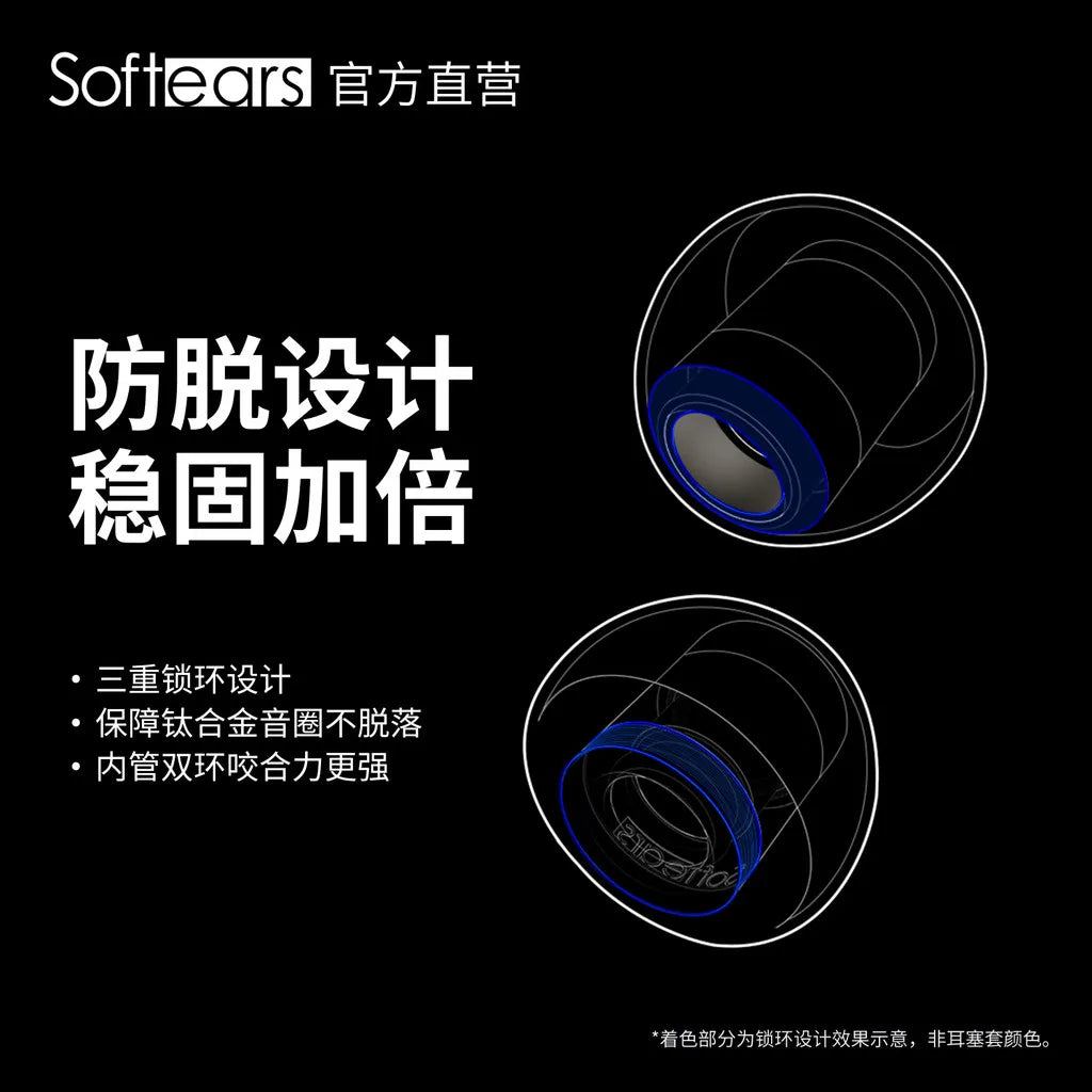 Softears UT Tips Titanium-Alloy Liquid Silicone Ear Tips S/M/L Earphone Ear Tips Vue
