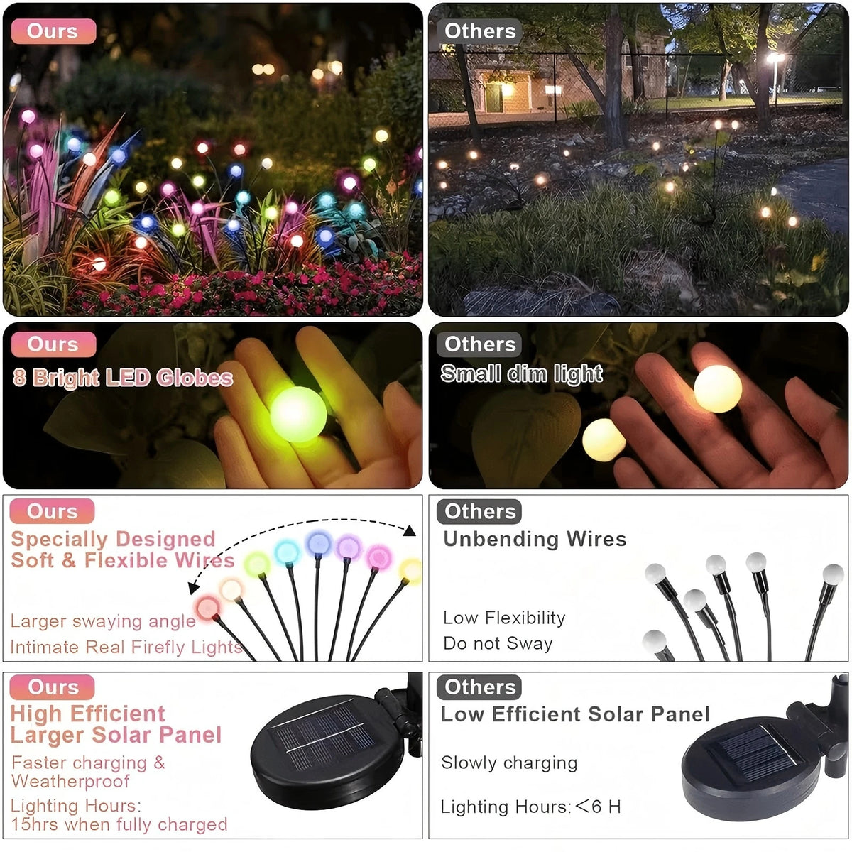 Natural Fluttering Firefly Solar Garden Decor Lights, Bendable Multi-Angle Glow Ball Stake Lamps, Outdoor Landscape Lighting Vue