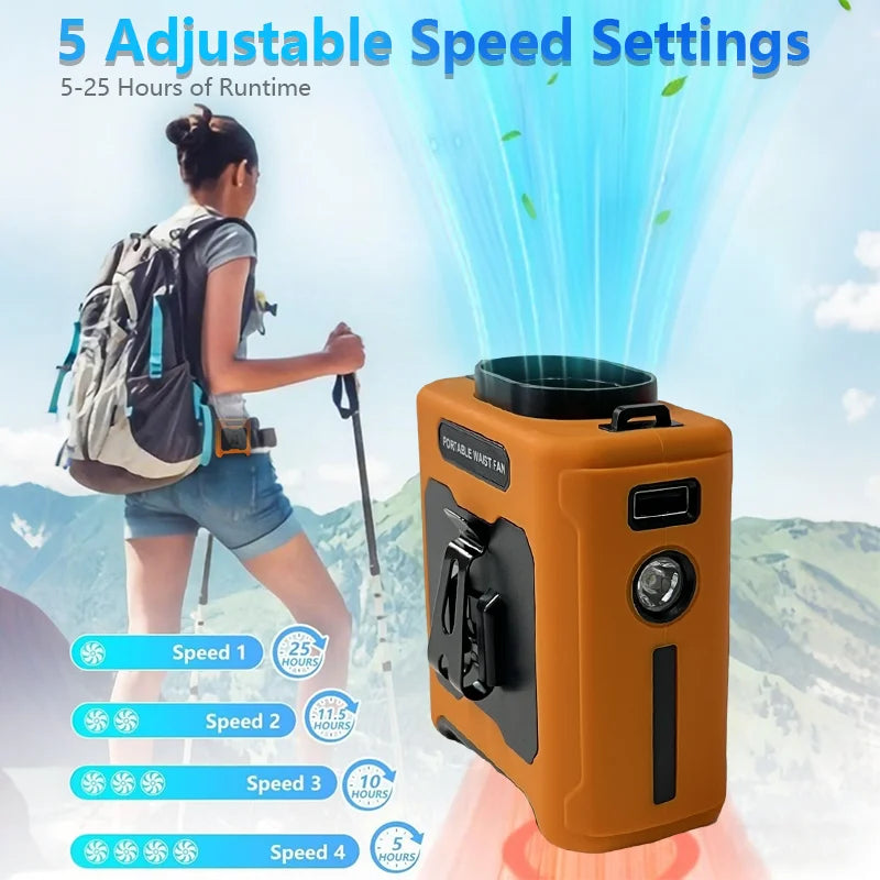 10000mAh Portable Waist Fan LED Lighting Hanging Neck Fan with Power Bank 5 Speed Strong Airflow Cooling Fan for Outdoor Working Vue