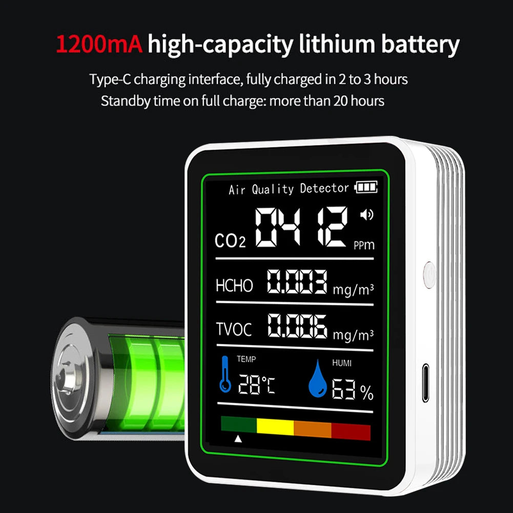 5-in-1 Air Quality Monitor – CO2, TVOC, Formaldehyde, Temp & Humidity Air Quality Monitor Vue