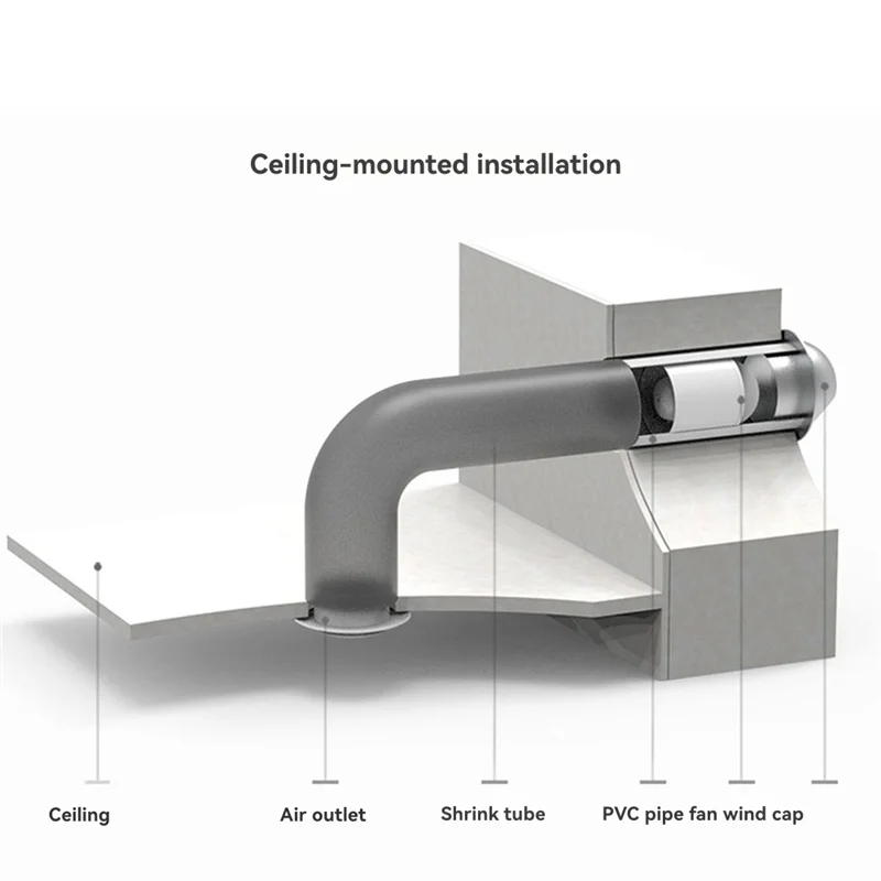 ABKW-4-Inch Inline Exhaust Fan PVC Pipe Pressurized Fan For Home And Office Use For Indoor Ventilation And Fresh Air Vue