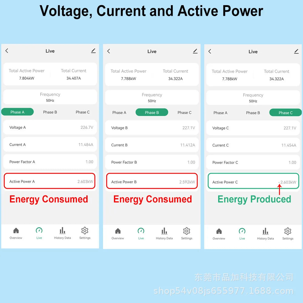 Tuya Smart WiFi Bidirectional 3 Phase Energy Meter 3 Way with 80A Clamp Din Rail App Monitor Solar Power Electricity Statistic Vue