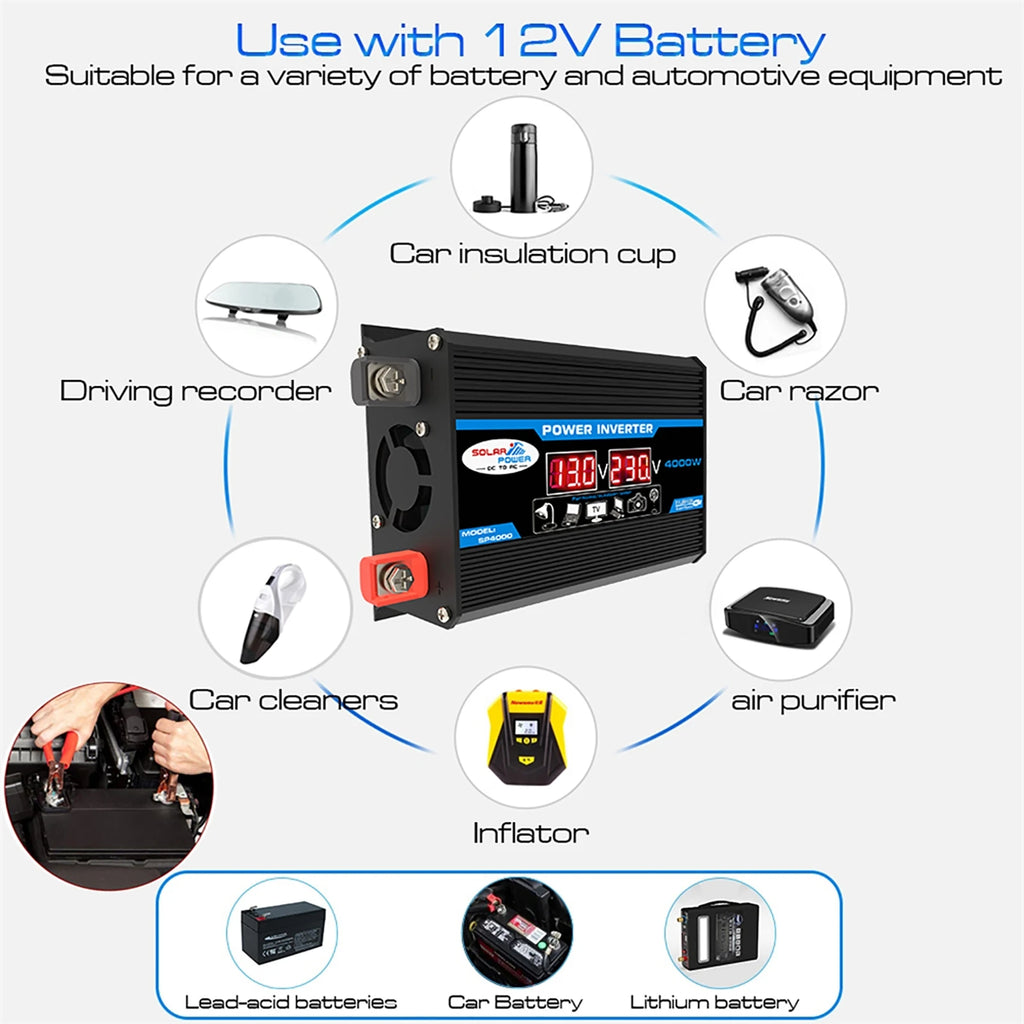 18W Solar Panel Kit 4000W Inverter & 30A Charge Controller Solar Power Kit Vue