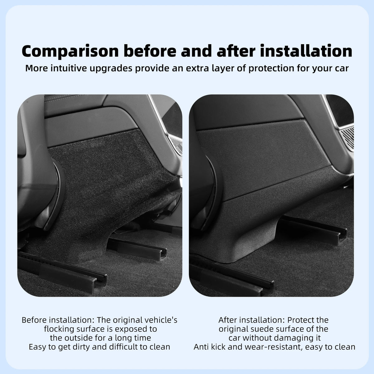 for Tesla Model 3 Highland 2024 Air Outlet Anti Kick Pad Both Side Protection Patch Anti-dirty Cover Car Accessories Vue