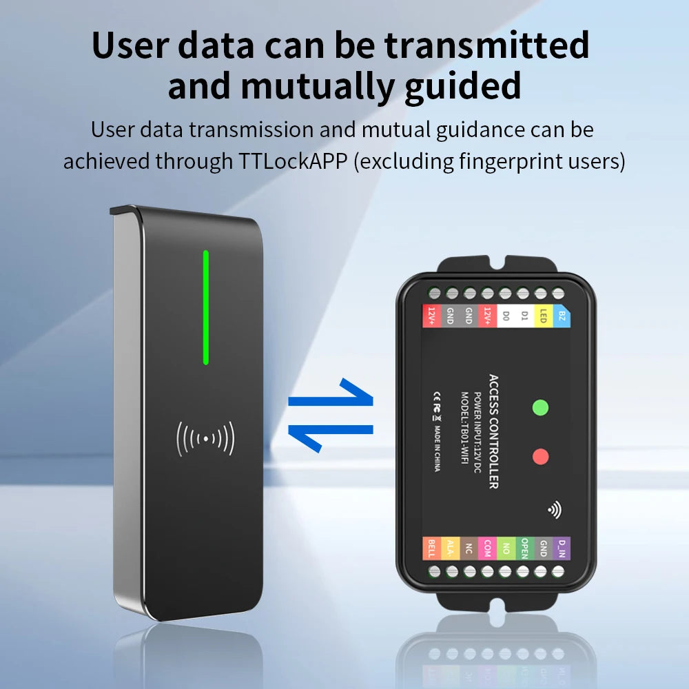 Wifi Smart Access Controller System TTLock APP Remote Door Opening User Data Transmission Wiegand Input Rfid Reader Vue