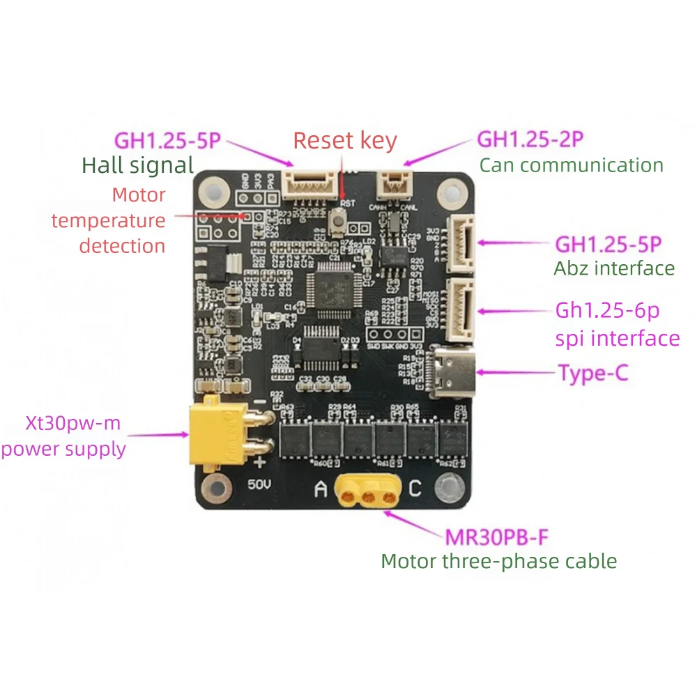 DC Brushless Motor Driver DC7-36V 5A FOC Driver Board 150W Multi-function Motor Driver Module for Hall Motor/ABZ/PTZ Motor Vue