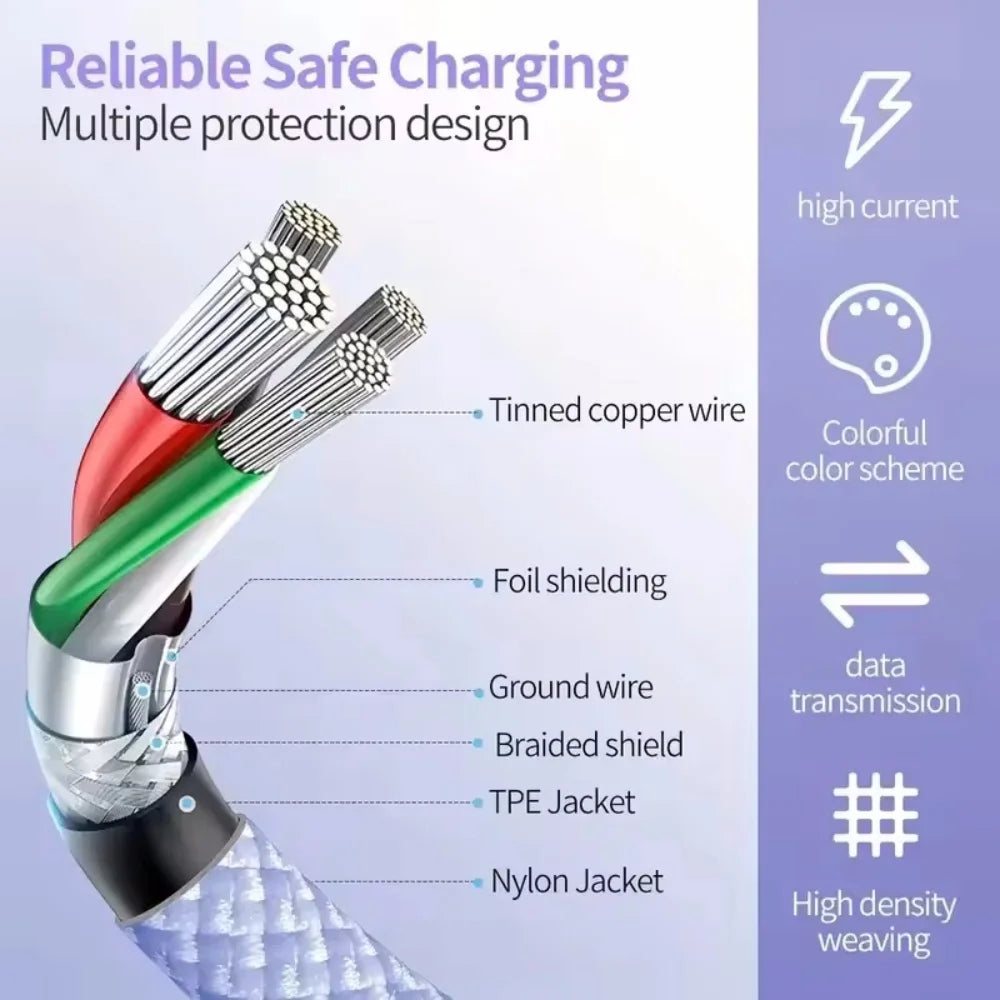 USB-C to Type C Color Cable For Apple iPhone 15 PD 60W Fast Charging For Huawei Xiaomi Samsung Type C Weaving Cable Accessories Vue