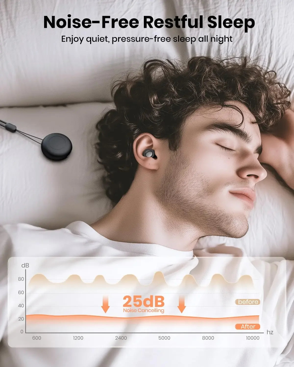 Silicone Ear Plugs Sleeping 25dB Noise Cancelling Hearing Protection Vue