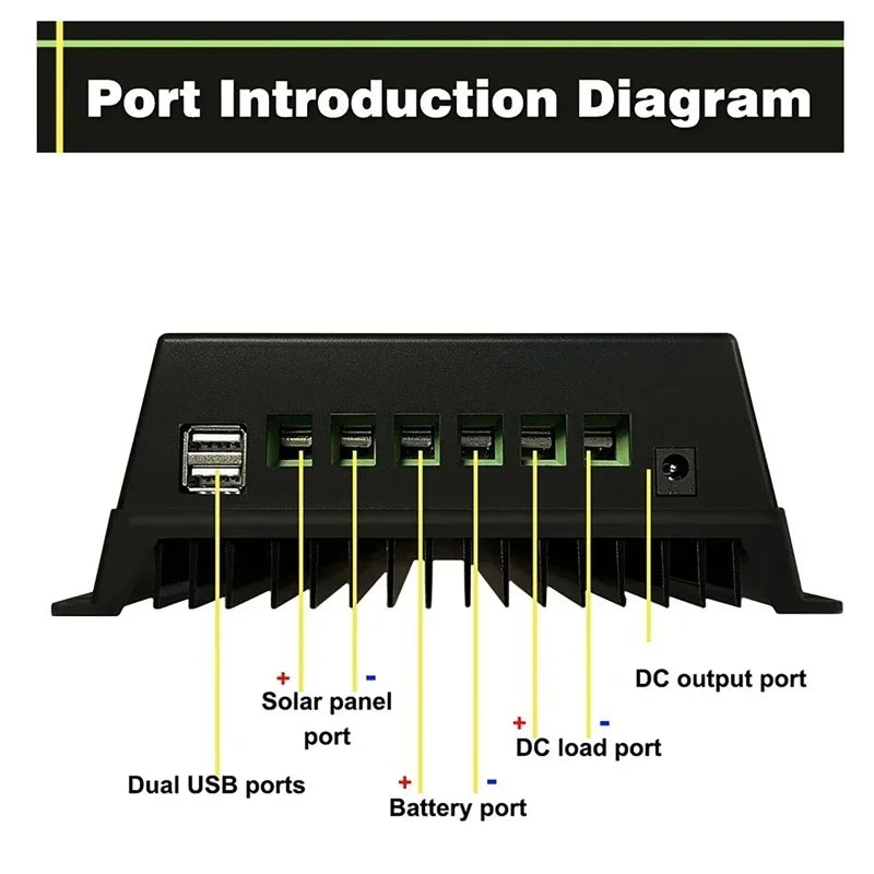 MPPT Solar Charge Controller 60A 80A 100A 12V–48V LCD | Dreamburgh MPPT Solar Controller Vue