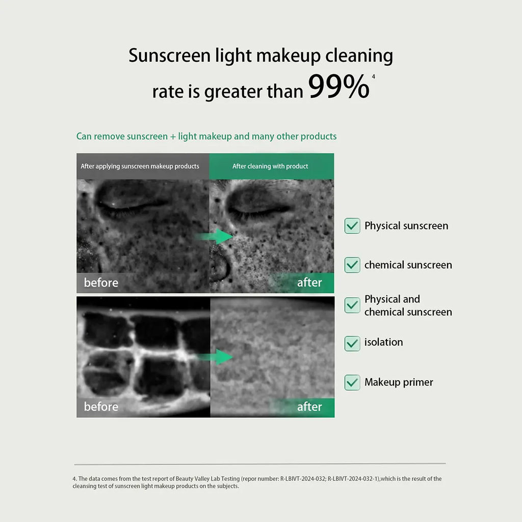 [ClearanceSale] GLOWSIS KALE PURIFYING FACIAL CLAY CLEANSER,Deep Cleansing&Pore Purifying,Impurity Removing&Gentle Exfoliation Vue