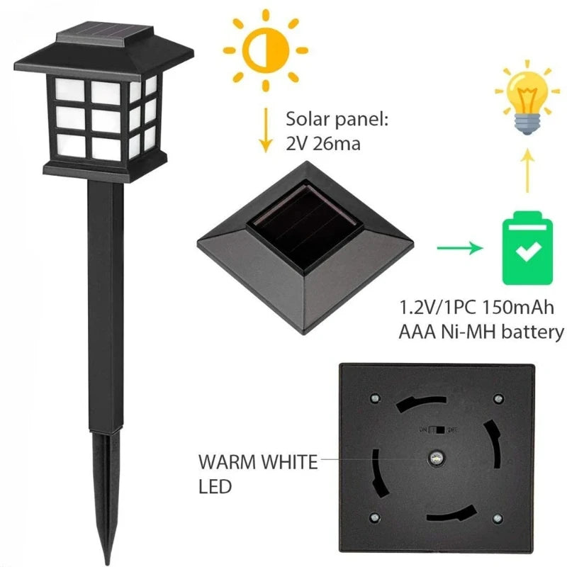 8pcs Led Solar Pathway Lights Waterproof Outdoor Solar Lamp for Garden/Landscape/Yard/Patio/Driveway/Walkway Lighting Vue