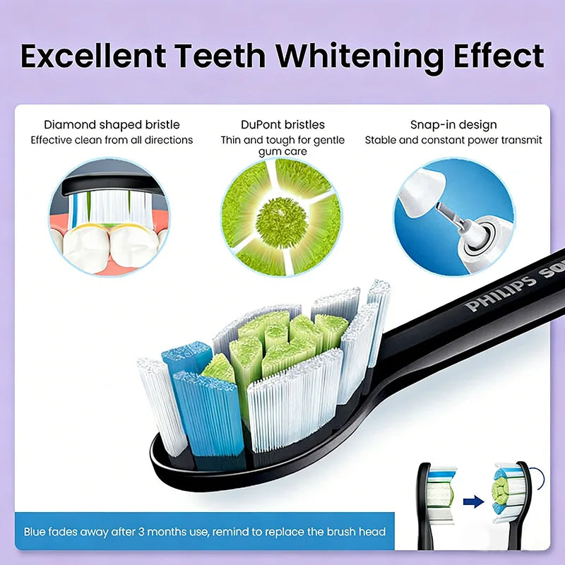 Philips HX6063 Electric Toothbrush Head Clean Teeth Yellow Plaque Bright White Teeth Suitable For PHILIPS Series HX3 HX6 HX9 Vue