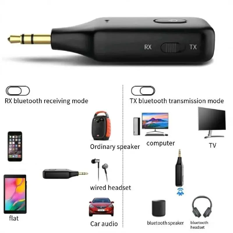 Hot-For Ipod Nano Touch Video Compatible Wireless Bluetooth Adapter Dongle Transmitter Vue