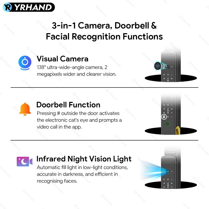 YRHAND Ttlock WiFi 3D Face Recognition Smart Fingerprint Door Lock With Camera Remote APP Real time intercom For Smart Home Vue