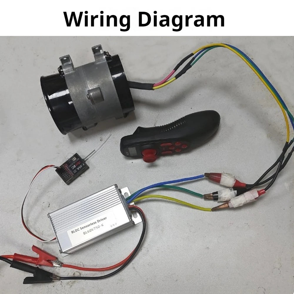 6-60V BLDC Brushless Motor Driver Model Aircraft Motor Controller Motor Regulator 500W Motor Forward and Reverse Control Module Vue