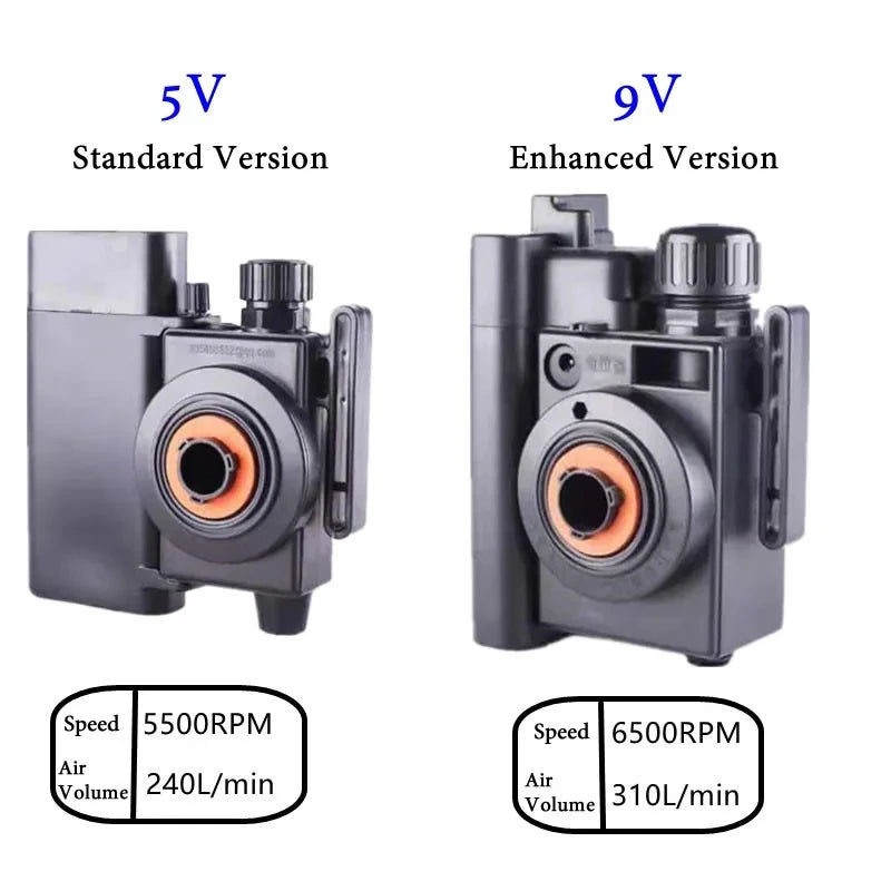Electric Rechargeable Half Face Dust Gas Mask Portable Auxiliary Air Supply Respirator For Spraying Painting Polish Work Safety Vue