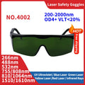 Laser Safety Glasses Goggles IPL 1064nm Infrared 355nm UV Protective Glasses Shield Protection Eyewear for Laser Machine Work Vue 4002 China Mainland