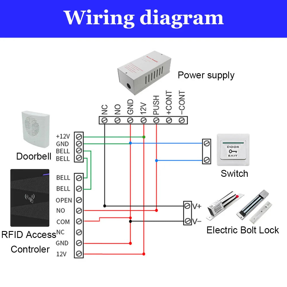 H2D Waterproof IP67 125khz RFID Access Control Reader 10000 User Proximity RFID Card Reader Access Control Keypad Vue