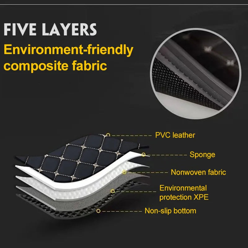 Leather Trunk Mat Land Rover Defender L663 110 5-Seat 2020–2026 Cargo Trunk Liner Vue