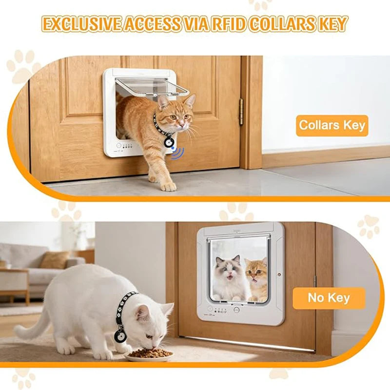 Smart Cat Door with Collars Sensor Key Cat Door Collar Activated with Remote Control 4 Way Locking Cat Flap Automatic Pet Door Vue
