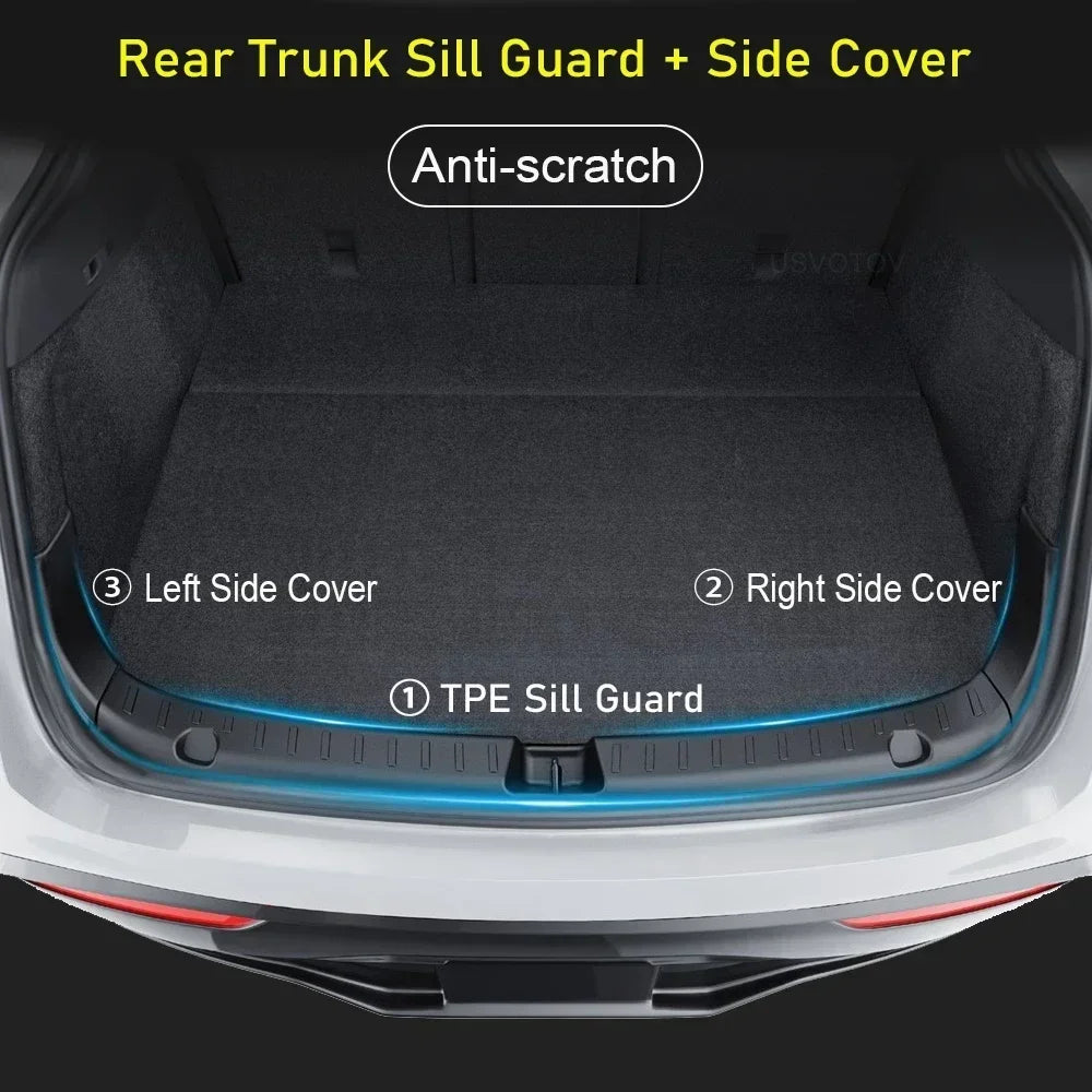 For Tesla Model Y Juniper 2025 2026 Trunk Threshold Strip Mats Sill Guard Rear Cargo Anti Scratch Protector Interior Accessories Vue