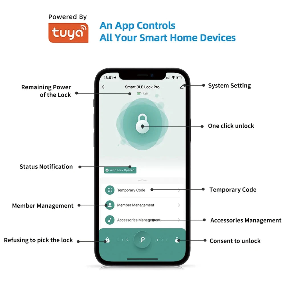 TYSH Tuya Smart Automatic Security Biometric Fingerprint Handle Lock Cerradura Inteligente Lock Electronic Smart Door Lock Vue