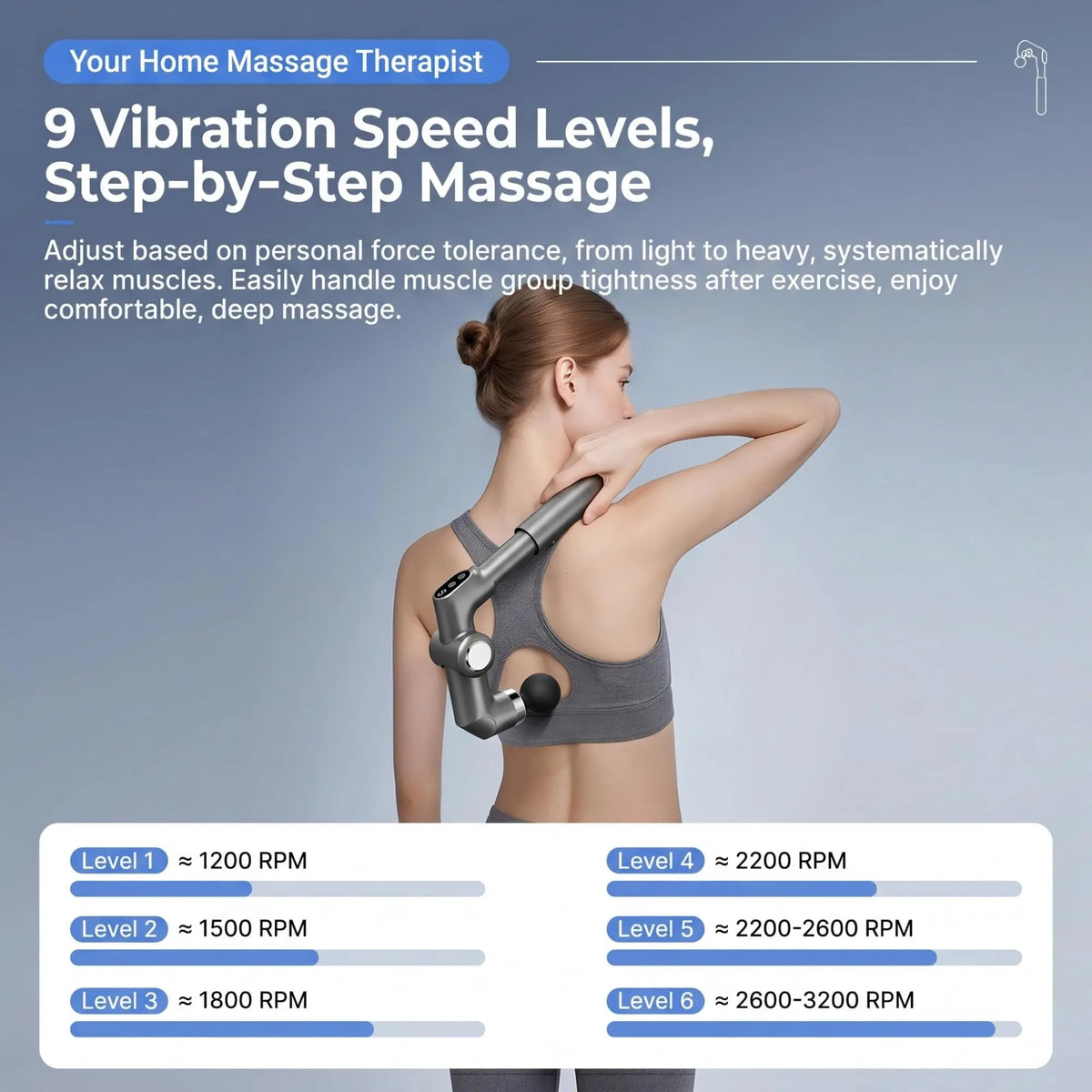 Foldable Massage Gun Deep Tissue with Retractable Handle，Back and Neck Massager for Pain Relief,Perfect Gifts for parents famliy Vue