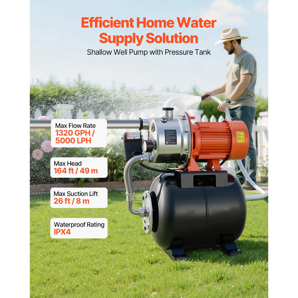 1.6 HP Shallow Well Pump + 5-Gal Pressure Tank, 1320 GPH Shallow Well Pump Vue